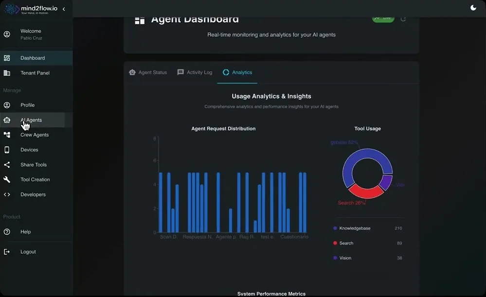 Mind2Flow — Plataforma de agentes de IA white-label — captura 2